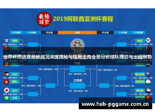 世界杯预选赛最新战况深度揭秘与格局走向全景分析球队博弈与出线形势 世界杯预选赛最新战况深度揭秘与格局走向全景分析球队博弈与出线形势