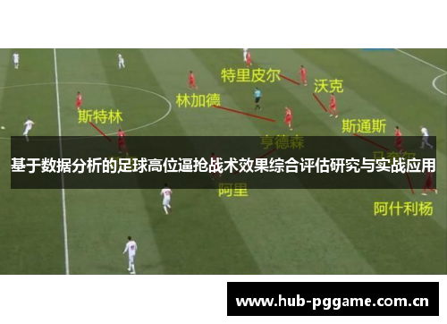 基于数据分析的足球高位逼抢战术效果综合评估研究与实战应用 基于数据分析的足球高位逼抢战术效果综合评估研究与实战应用